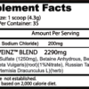 INS Insane Veinz 35 Servicios - Imagen 2